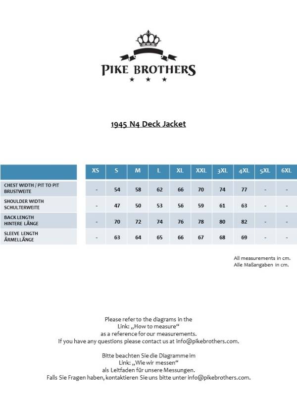 Pike Brothers 1945 N4 Deck Jacket Marram Fabrikpreis