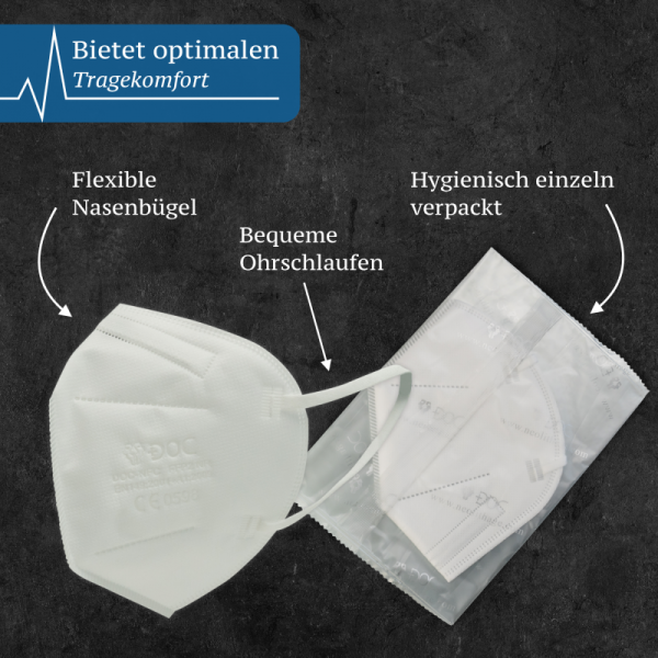 Schupp FFP2-Masken Bestseller