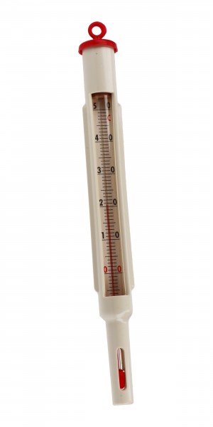 Schupp Präzisions-Badethermometer Online Shopping