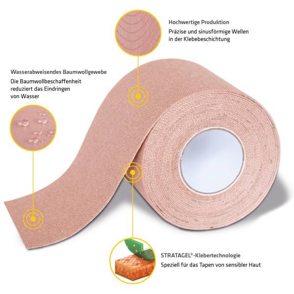 Schupp K-Active® Tape Gentle Meist gekauft