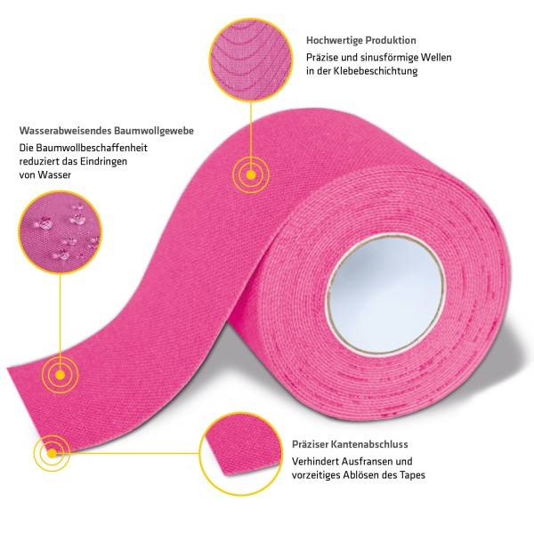 Schupp K-Active® Tape Classic (MD) Rabatt