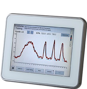 Schupp Beckenbodentrainer PT04 (MD) 2025